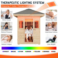 Thermora Zurich 3-Person Low EMF Spruce Wood Outdoor Infrared Sauna With Bluetooth Speakers And LED Lights