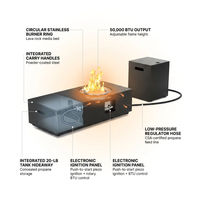 48 In, 50,000 BTU Black Coating Steel Outdoor Fire Table Propane Gas Fire Pit Table — How It Works