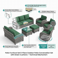 Patio Furniture Set 6-Piece Outdoor Patio Conversation Set with Green Cushions Lawn Furniture — How It Works